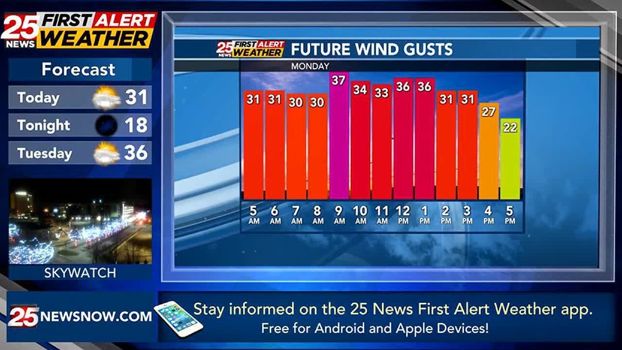 Gusty and cold start to the work week - YouTube