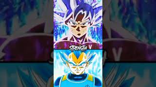 WAKE up to reality#goku#beastgohan#vegeta#kakashi#dbs#dbz