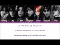 ENHYPEN BLESSED CURSED LYRICS 