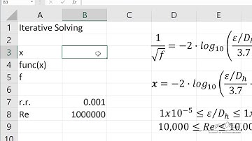 Excel Case Study: Circular Calculation