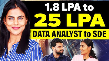 Switch from 15000/Month to 25LPA | How she learned DSA for Interviews