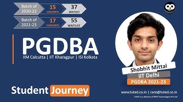 Aspirant experience 3 | PGDBA 2021 | IIM Calcutta