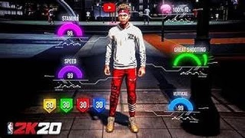 *NEW* [BEST TOXIC BUILD IN NBA 2K20]