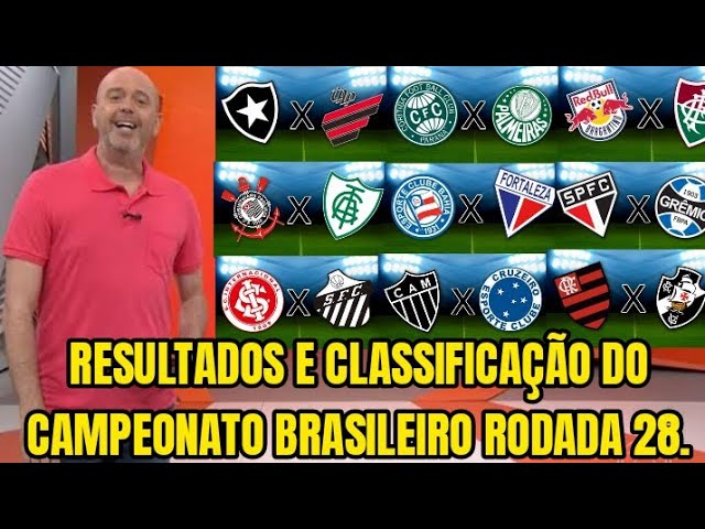 CLASSIFICAÇÃO DO BRASILEIRÃO 2022 HOJE - 3ª RODADA - AULAIFICAÇÃO