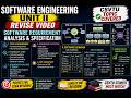 Software Engineering Unit 2 Revision 🔥 | Requirement Analysis & Specification | CSVTU