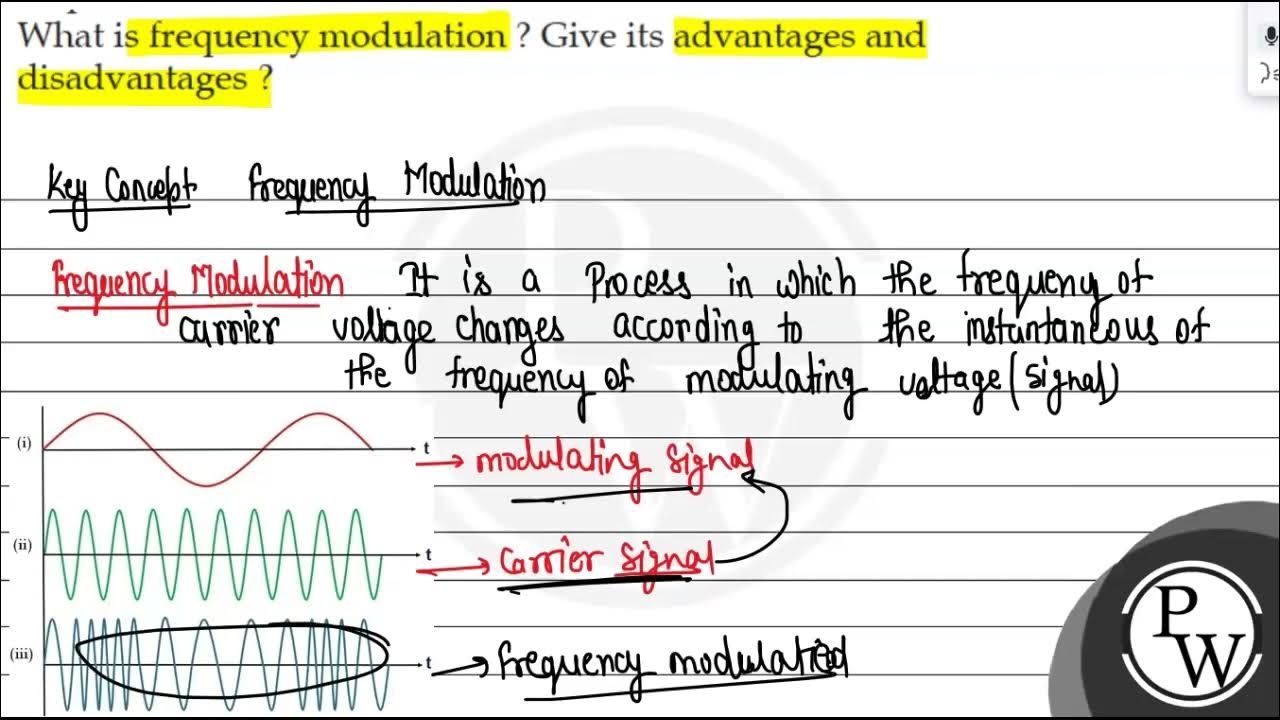 What is frequency modulation? Give its advantages and disadvantages