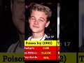 💰Leonardo DiCaprio | Paychecks