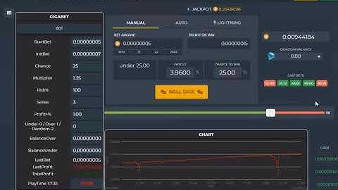 ⭐️⭐️⭐️SAFE BOT GIGABET PRO - PROFIT: 0.00036 BTC⭐️⭐️⭐️