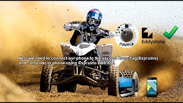 RuuviTag Tutorial: Lap Counter