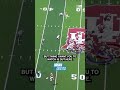 The Hidden Reason Indiana's Offense Is Unstoppable | Urban Analysis