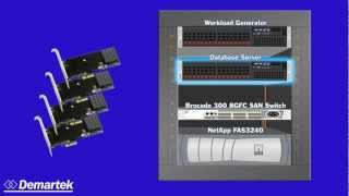 Demartek STEC s1120 PCIe Accelerator and EnhanceIO SSD Cache Software