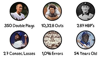 Elk vreemd MLB-record uitgelegd in 15 minuten