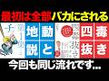 【危険思想】四毒抜きは異端!迫害 → 弾圧 → 証明されるまでが地動説と同じです!