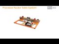 Triton RTA300 Precision Router Table Triton RTA300 Precision Router Table