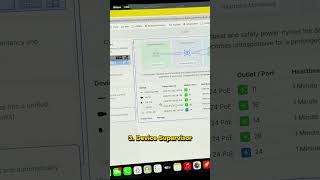 4 Features Unifi Network 10.2 Update