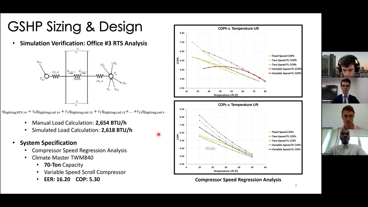 Temple GeOwlThermal DOEGCC Video Submission