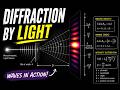 Diffraction of Light : Class 12 (JEE main & Advance)