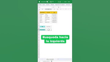 🔎Buscar un dato hacia la Izquierda (Indice + Coincidir) #exceltips #exceltutorial