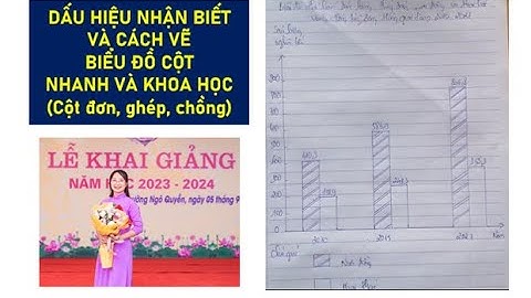 NHẬN BIẾT VÀ VẼ BIỂU ĐỒ CỘT (Cột đơn, cột ghép, cột chồng)