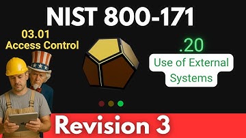 03.01.20 – Use of External Systems | NIST SP 800-171 Rev. 3 Explained