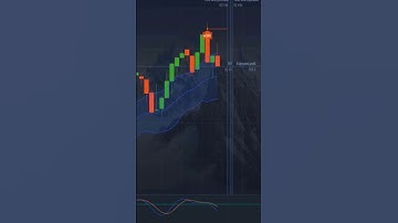 Simple Pocket Options Strategy for Fast Wins!