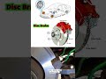 Disc brake #bosch #boodmo #mechancial #car #brake #like #1million #1millionsubscribers #automobile