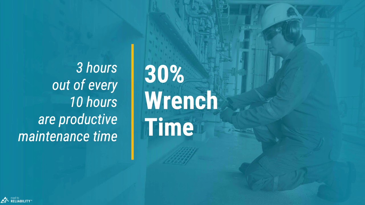 Increase Your Maintenance Workforce by 35% Without Hiring Anyone