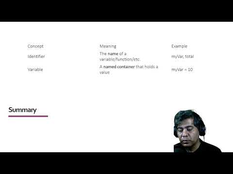 Identifier vs Variable Explained | Rules for Naming Identifiers (with Examples)