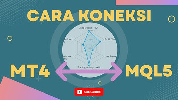 GAMPANG! KONEKSIKAN AKUN TRADING (MT4/MT5) KALIAN KE MQL5 SEKARANG JUGA! | TRADER FOREX WAJIB TAU