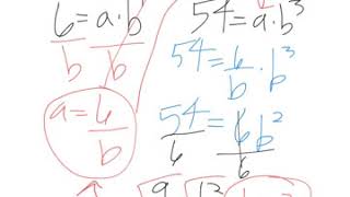 Modeling with Exponential & Logarithmic Functions | 7.7 | Algebra 2