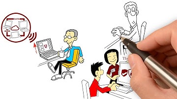 McAfee 10 video explainer