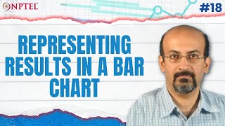 #18 Representing Results in a Bar Chart, AON | Example-2 | Project Planning & Control