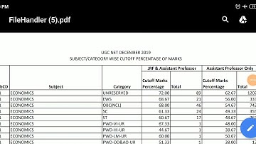 Net cut off subject wise # net result # Dec 2019 result history, geography, all subject