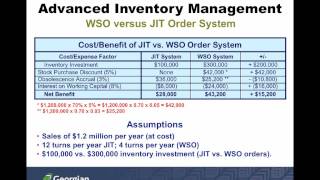 Copy of Chapter 4   Advanced Inventory Management
