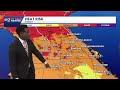 Central Florida to see heat risks, weekend storms | June 12