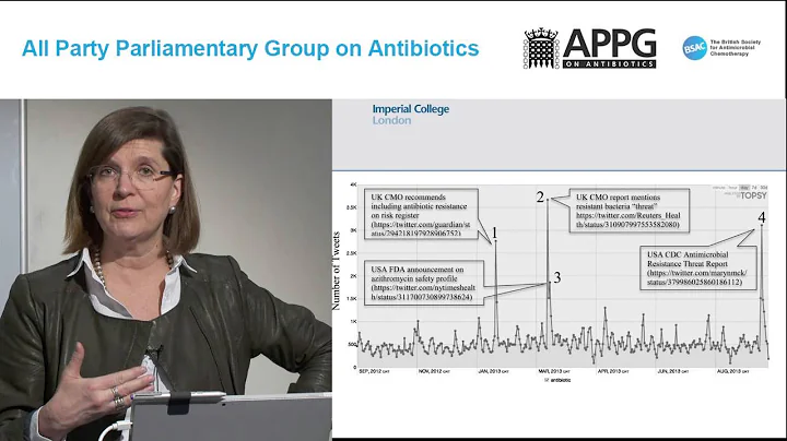 Alison Holmes - What can be done to maintain antib...