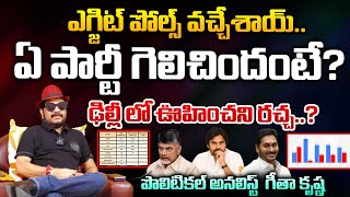 Unexpected  Results Reveals Which Exit Polls? | High Tension In Delhi..? | Chandrababu | jagan