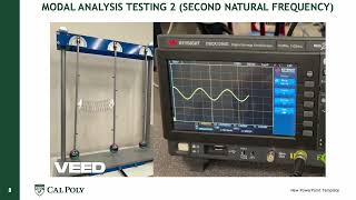 Vibrations Double Pendulum Lab Video