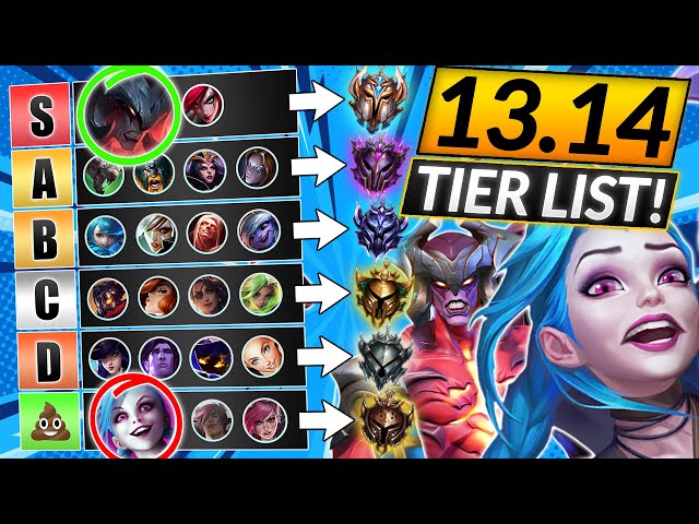 NEW TIER LIST (Patch 13.18) - BEST META Champions to MAIN - LoL Update  Guide 