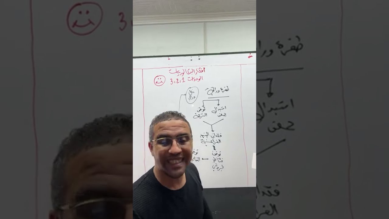 مراجعة الفصل الاول هنا كامل 🥰🥰