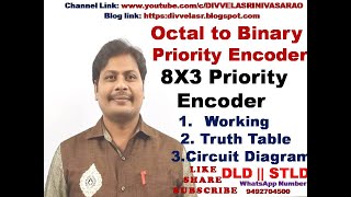 Octal to Binary Priority Encoder || 8 to 3  Priority Encoder || Priority Encoder ||