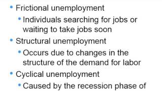 Ch. 26-Part 2: Unemployment