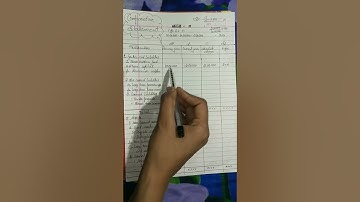 comparative statement #financialstatementanalysis 📗🖊📕🖋📚📒📘📖📚