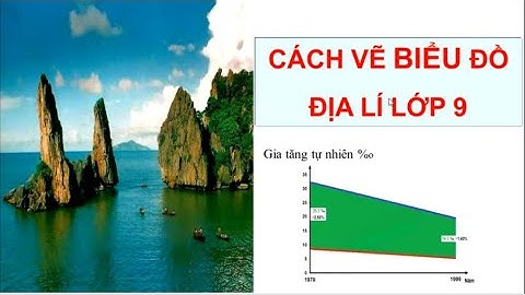 Bài tập vẽ biểu đồ địa lý lớp 10