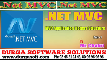 .NET MVC | MVC Application Floders Structure Part - 1  by Chakri