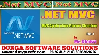 .NET MVC | MVC Application Floders Structure Part - 1  by Chakri screenshot 2