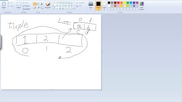 Python语言编程基础-9.列表List元组tuple对比