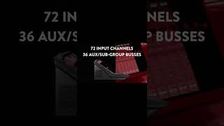 사운더스 - DiGiCo Quantum 225