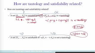 ASU CSE 259 Logic in Computer Science (2019 Spring) Lecture 12