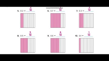 Grade 4 Chapter 10 Lesson 4 Hands On - Model Decimals and Fractions